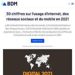 30 chiffres sur l'usage d'Internet, des réseaux sociaux et du mobile en 2021