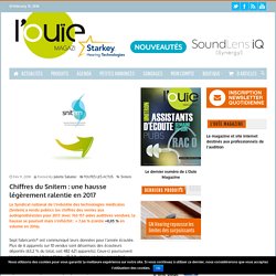 Chiffres du Snitem : une hausse légèrement ralentie en 2017 - L'Ouïe MagazineL'Ouïe Magazine