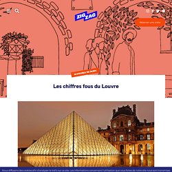 Les chiffres fous du Louvre – Paris ZigZag