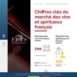Chiffres clés du marché des vins et spiritieux en France - FEVS