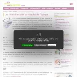 Les 10 chiffres clés du marché de l'optique