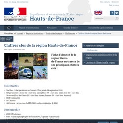 La préfecture et les services de l'État en région Hauts-de-France