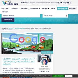 Tous les chiffres clés sur Google : société, produits et services…