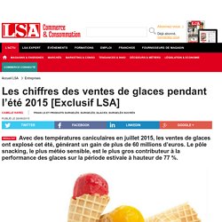 Les chiffres des ventes de glaces pendant... - Frais LS et produits surgelés