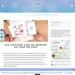 Chiffres Luxe 2020 & Tendance Marché - France & Monde