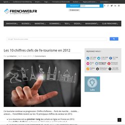 Les 10 chiffres clefs de l’e-tourisme en 2012