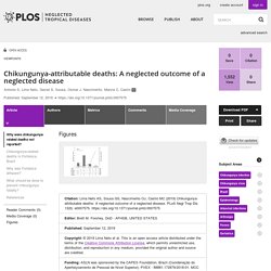 PLOS 12/09/19 Chikungunya-attributable deaths: A neglected outcome of a neglected disease