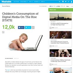 Children's Consumption of Digital Media On The Rise [STATS]