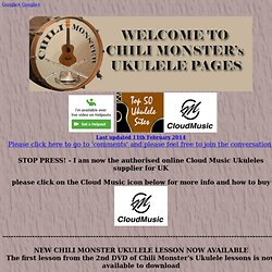 Chili Monster 2013