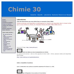 Chimie 30: modèle