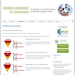Risques Chimiques » Classification des toxiques