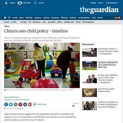 China's one-child policy – timeline
