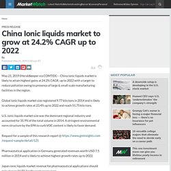 China Ionic liquids market to grow at 24.2% CAGR up to 2022