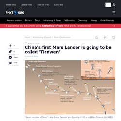 China's first Mars Lander is going to be called 'Tianwen'