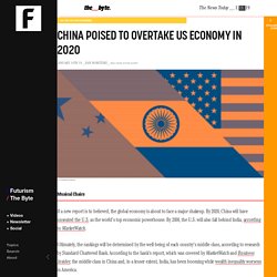 China Poised to Overtake US Economy in 2020
