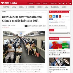 How Chinese New Year affected China's mobile habits in 2014