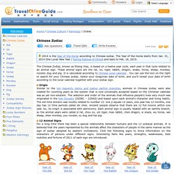 Character Development - Writing Stuff | Pearltrees