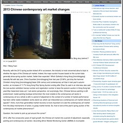 2013 Chinese contemporary art market changes - Favorites News