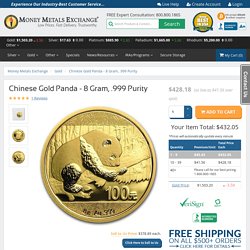 8 Gram Gold Chinese Panda Coins for Sale · Money Metals®