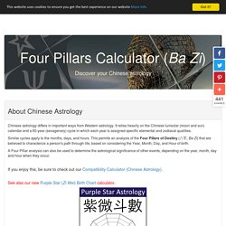 Chinese Four Pillars of Destiny (Ba Zi) Calculator