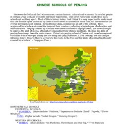 Chinese Schools of Penjing