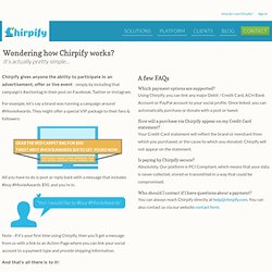 How to use Chirpify