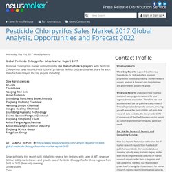 Pesticide Chlorpyrifos Sales Market 2017 Global Analysis, Opportunities and Forecast 2022