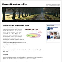Chmod Linux and UNIX command tutorial