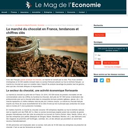 Le marché du chocolat en France, tendances et chiffres clés
