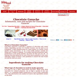 Chocolate Ganache: Information, uses and recipes for Chocolate Ganache