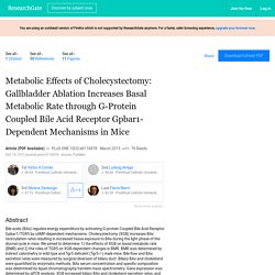 Metabolic Effects of Cholecystectomy: Gallbladder Ablation Increases Basal Metabolic Rate through G-Protein Coupled Bile Acid Receptor Gpbar1-Dependent Mechanisms in Mice