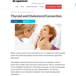 Thyroid and Cholesterol Connection - Dr. Spencer Nadolsky
