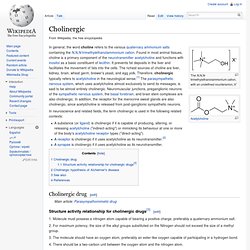 Cholinergic/Nicotinergic