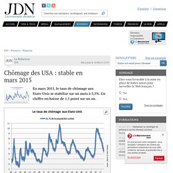 Chômage des USA : sous la barre des 6% en septembre - JDN Business