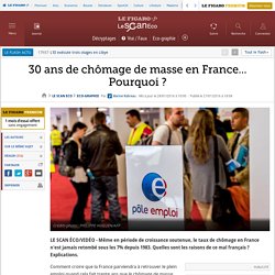 30 ans de chômage de masse en France... Pourquoi ?