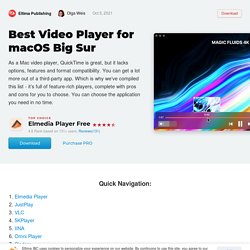 Best Mac Video Players You’ll Find in 2021