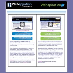 mywebspiration concept maps
