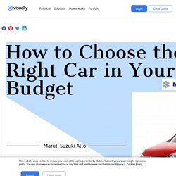 How to Choose the Right Car in Your Budget