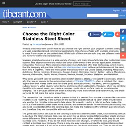 Choose the Right Color Stainless Steel Sheet