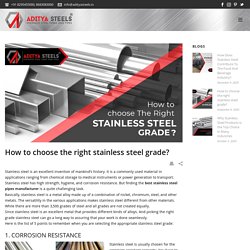 How to choose the right stainless steel grade?