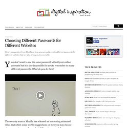 Choosing Different Passwords for Different Websites