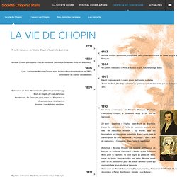 La biographie et le catalogue de l'œuvre de Chopin - frederic-chopin.com