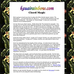 Chord Magic page 1