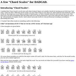 "Chord Scales" for DADGAD