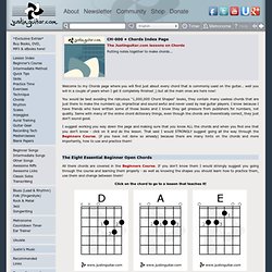 Chords Index Page