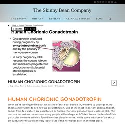 Human Chorionic Gonadotropin » The Skinny Bean Company
