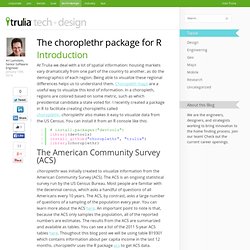 The choroplethr package for R