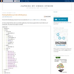 Naming Backbone.js Code with Require.js