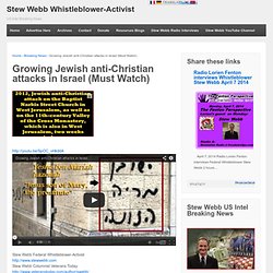 Growing Jewish anti-Christian attacks in Israel (Must Watch),