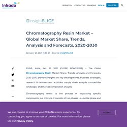 Chromatography Resin Market – Global Market Share, Trends, Analysis and Forecasts, 2020-2030